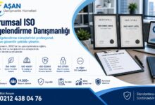 Fssc 22000 Gıda Güvenliği Yönetim Sistemi Kapsamı