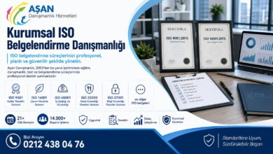 Fssc 22000 Gıda Güvenliği Yönetim Sistemi Kapsamı